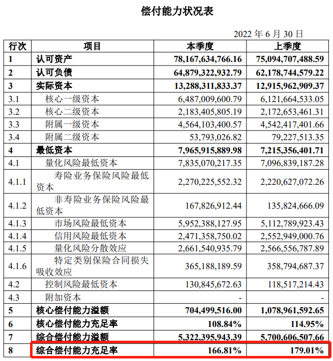 光明一生慧選版年金險怎麽樣？有什麽優缺點？值得買嗎？插圖8