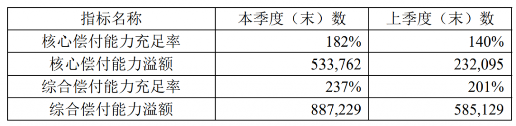 人保好醫保終身防癌醫療險,終於來了!支付寶開了這個好頭~插圖2 人保好醫保終身防癌醫療險,終於來了!支付寶開了這個好頭~插圖2