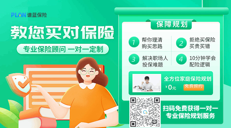 小額醫療險榜單：門診急診都能報銷，0免賠額！