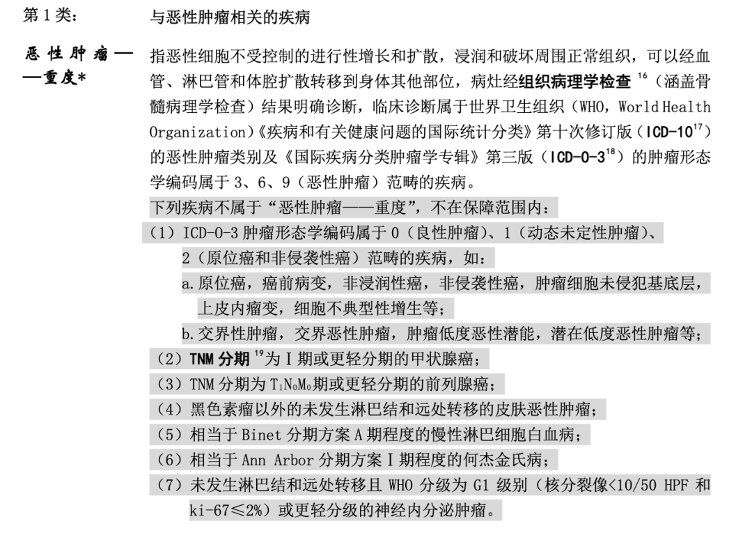 其實買重疾險真沒那麽複雜！就看這兩點~插圖12