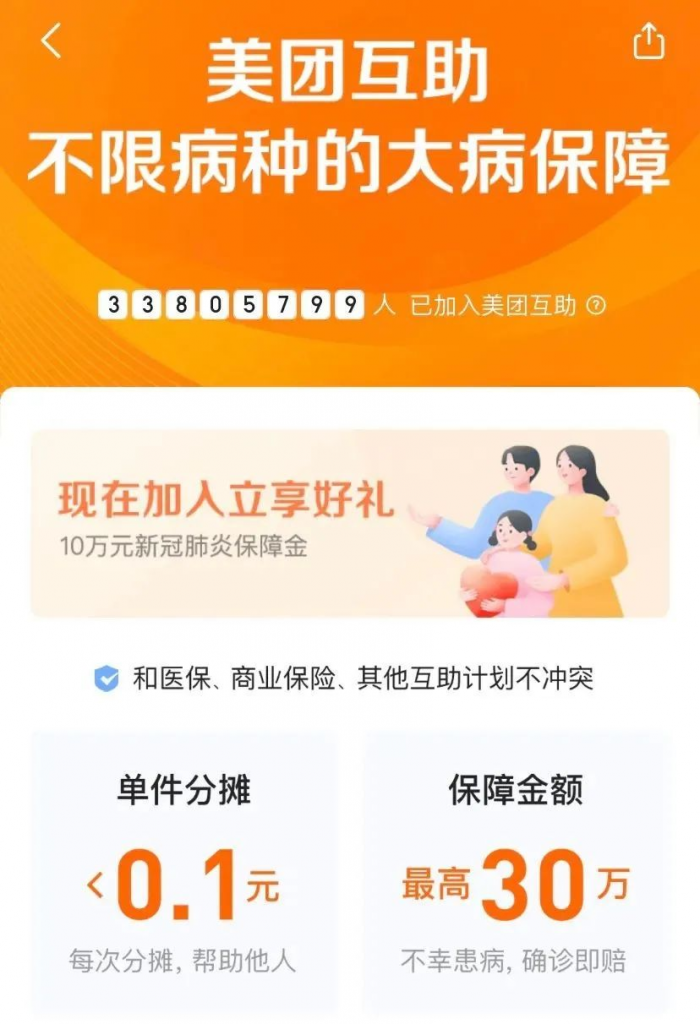 2020年美團互助升級，憑“不限病種”贏了支付寶相互寶？插圖6
