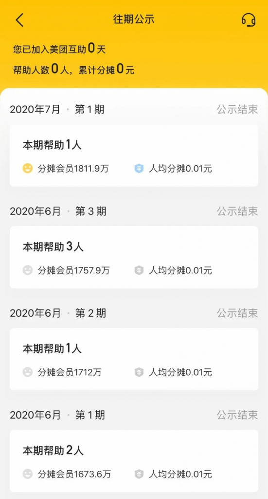2020年美團互助升級，憑“不限病種”贏了支付寶相互寶？插圖12