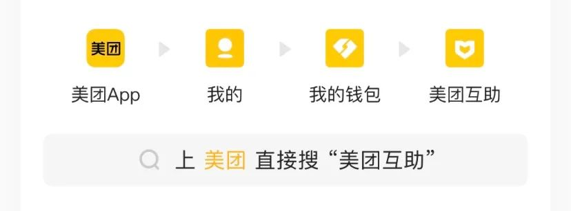 2020年美團互助升級，憑“不限病種”贏了支付寶相互寶？插圖14