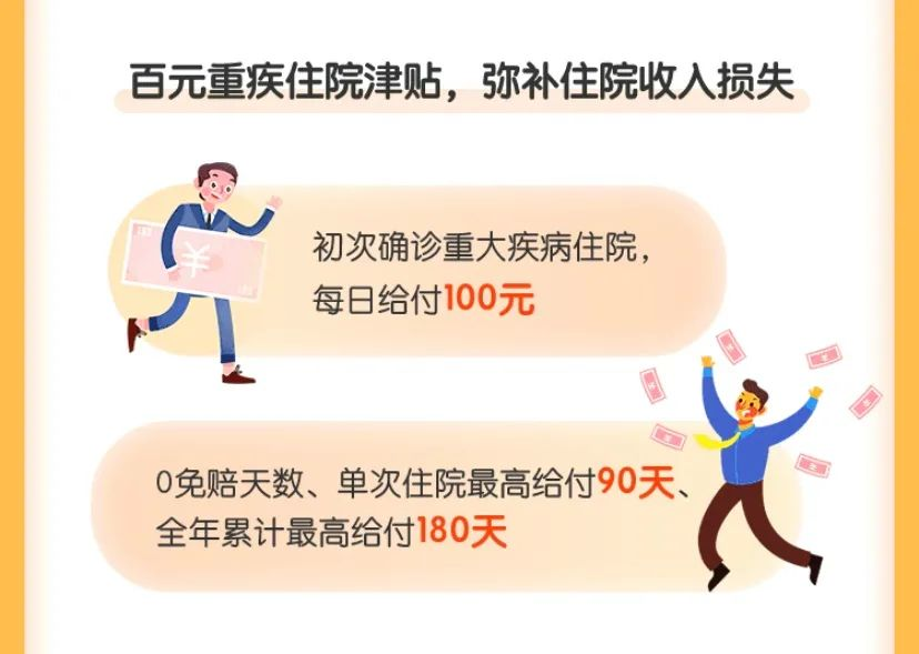 高達600萬元的保障的華保健康2020百萬醫療險！0-65歲都能投~插圖10