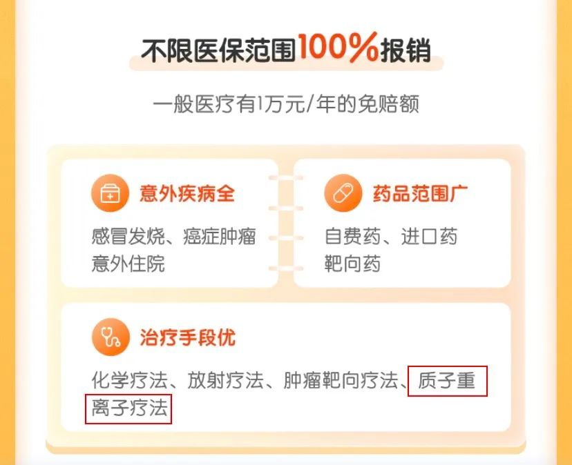 高達600萬元的保障的華保健康2020百萬醫療險！0-65歲都能投~插圖6