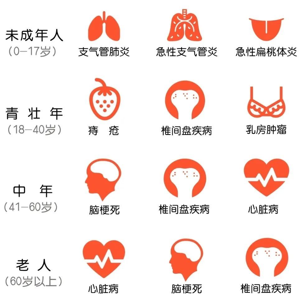 2020保險公司理賠半年報，我看出了這些問題……插圖10