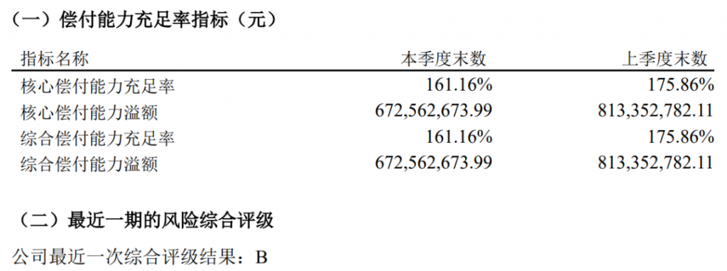複星保德信星享福2020年金保險怎麽樣？收益好嗎？插圖2