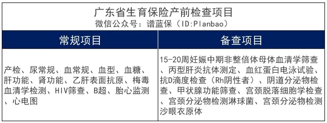 靈活就業人員也可以享受生育保險待遇了!插圖2 靈活就業人員也可以享受生育保險待遇了!插圖2