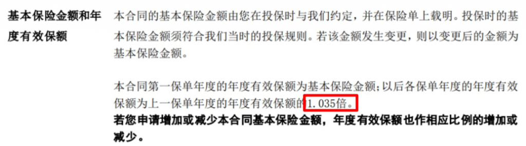 弘康人壽弘運連連終身壽險，3年回本，終身複利3.5%！插圖6