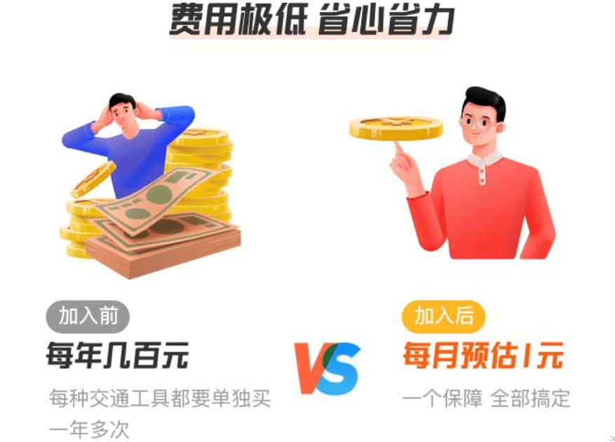 支付寶公共交通意外互助計劃怎麽樣？有什麽優劣？插圖10