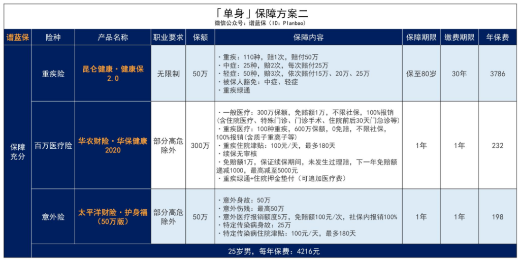 像外賣騎手這樣的高危職業的保障有什麽解決辦法?插圖19 像外賣騎手這樣的高危職業的保障有什麽解決辦法?插圖19