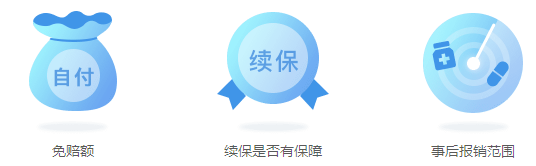 像外賣騎手這樣的高危職業的保障有什麽解決辦法?插圖16 像外賣騎手這樣的高危職業的保障有什麽解決辦法?插圖16
