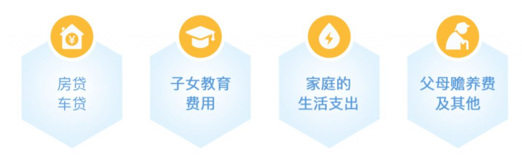 像外賣騎手這樣的高危職業的保障有什麽解決辦法?插圖10 像外賣騎手這樣的高危職業的保障有什麽解決辦法?插圖10