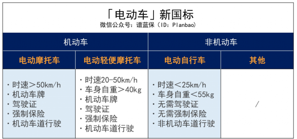 像外賣騎手這樣的高危職業的保障有什麽解決辦法?插圖6 像外賣騎手這樣的高危職業的保障有什麽解決辦法?插圖6