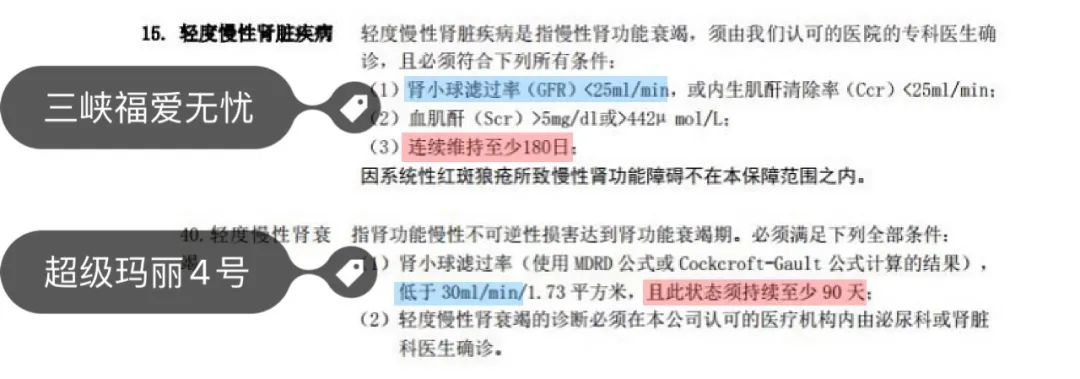 三峽福愛無憂：重疾險真是越賠越多了……這款重疾最高一次性賠300%！插圖14