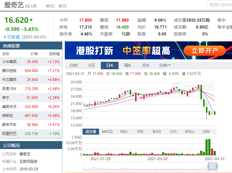 工人跳鋼水自殺，大佬爆倉百億美元，這東西一般人真不能碰插圖2