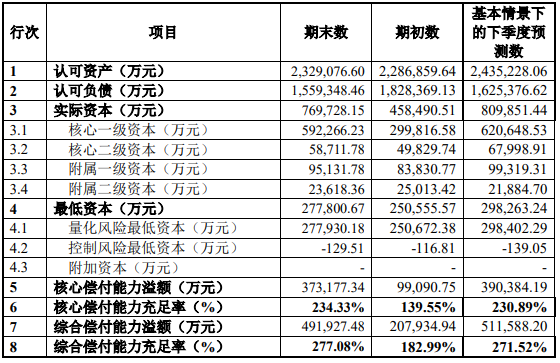 平安健康保險怎麽樣？平安健康保險和平安保險是同家公司嗎？插圖