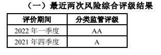平安健康保險怎麽樣？平安健康保險和平安保險是同家公司嗎？插圖2