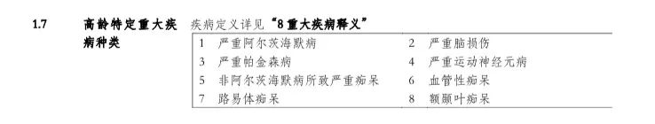 長期護理險——社保第六險要來了!以後年老失能就靠它?插圖11 長期護理險——社保第六險要來了!以後年老失能就靠它?插圖11