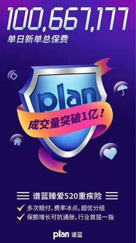 譜藍臻愛520怎麽樣？哪些人適合配置譜藍臻愛520？插圖