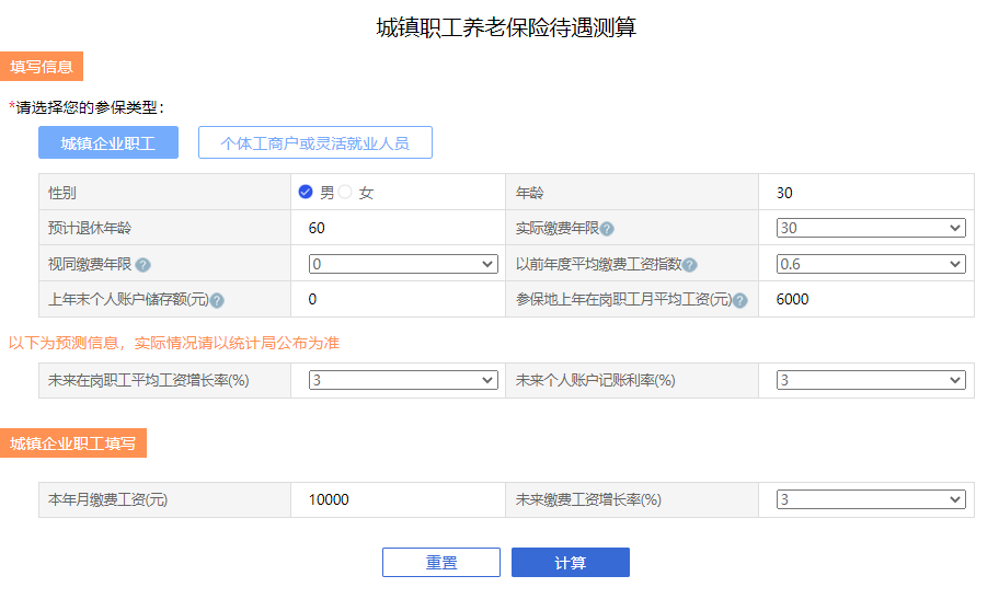 快速測算你退休後能拿多少赛马会老品牌网站？插圖4