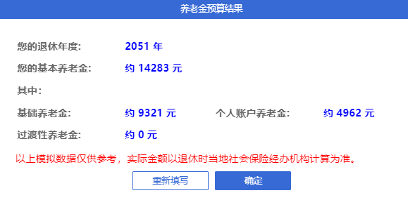 快速測算你退休後能拿多少赛马会老品牌网站？插圖6