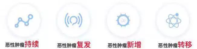 備哆分1號:保108種重疾,最高賠付618萬!這款重疾險逆天了~插圖3 備哆分1號:保108種重疾,最高賠付618萬!這款重疾險逆天了~插圖3