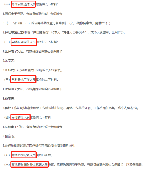 跨省異地就醫新規落地!最新醫保報銷指南來了~插圖7 跨省異地就醫新規落地!最新醫保報銷指南來了~插圖7