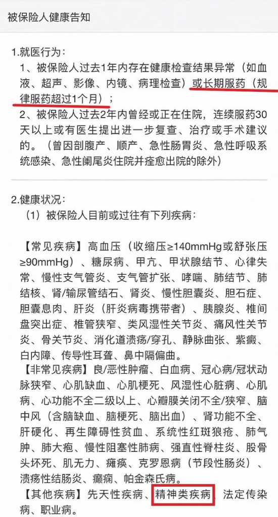 抑鬱症這麽可怕，保險居然不保？插圖12
