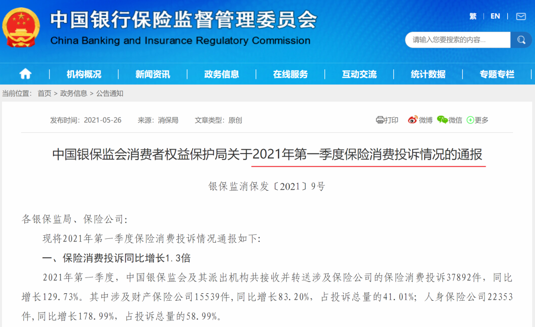 2021年第一季度保險消費投訴通報出爐，誰家投訴多？插圖