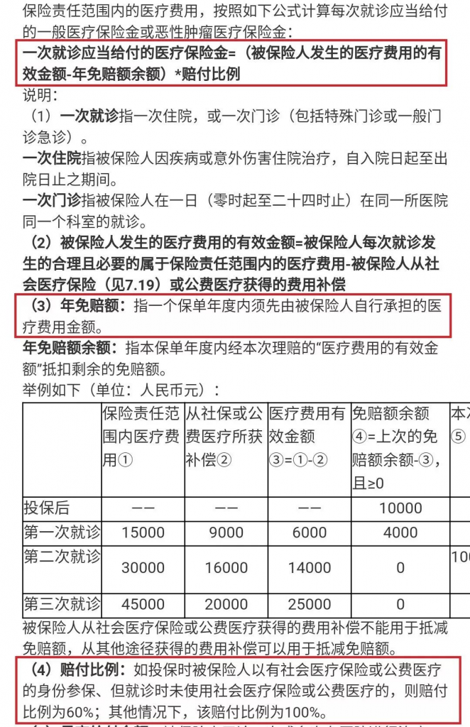 保險公司憑什麽拒賠？還如此理直氣壯！插圖14