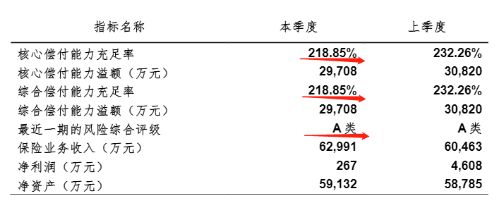 開放三孩！懷孕到生娃，到底有多燒錢？插圖