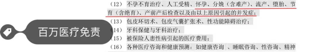 開放三孩！懷孕到生娃，到底有多燒錢？插圖14