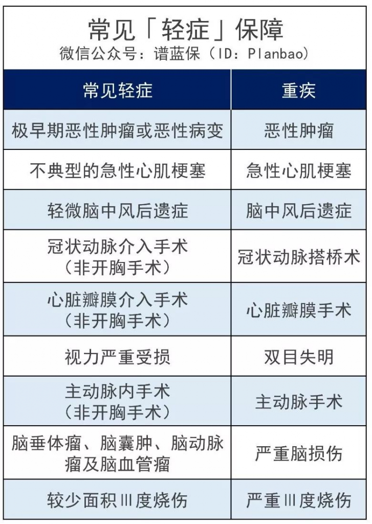 被網易暴力解雇的絕症員工，其實還有這個武器插圖14