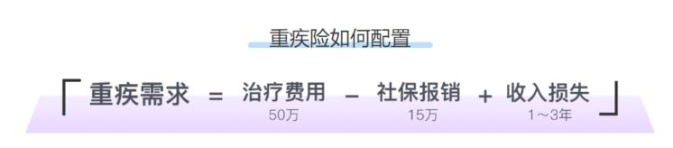 被網易暴力解雇的絕症員工，其實還有這個武器插圖16