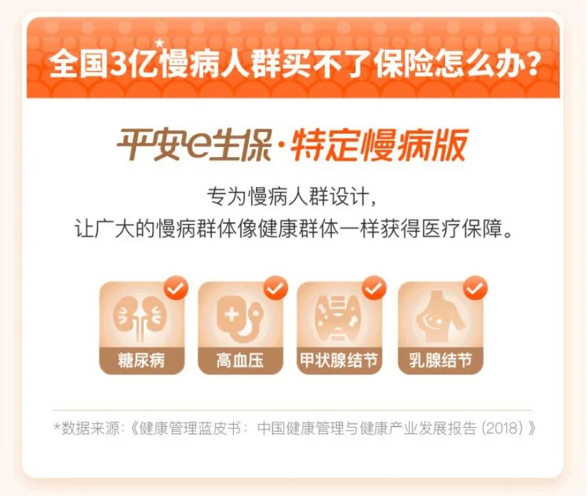 平安e生保（特定慢病版）：高血壓、糖尿病等慢性病患者也能標準體投保的醫療險！插圖6