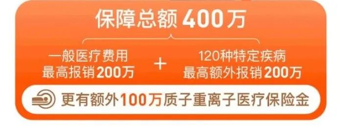 平安e生保（特定慢病版）：高血壓、糖尿病等慢性病患者也能標準體投保的醫療險！插圖28