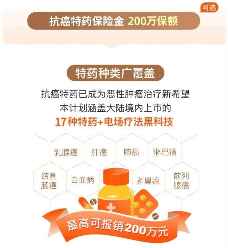 平安e生保（特定慢病版）：高血壓、糖尿病等慢性病患者也能標準體投保的醫療險！插圖30