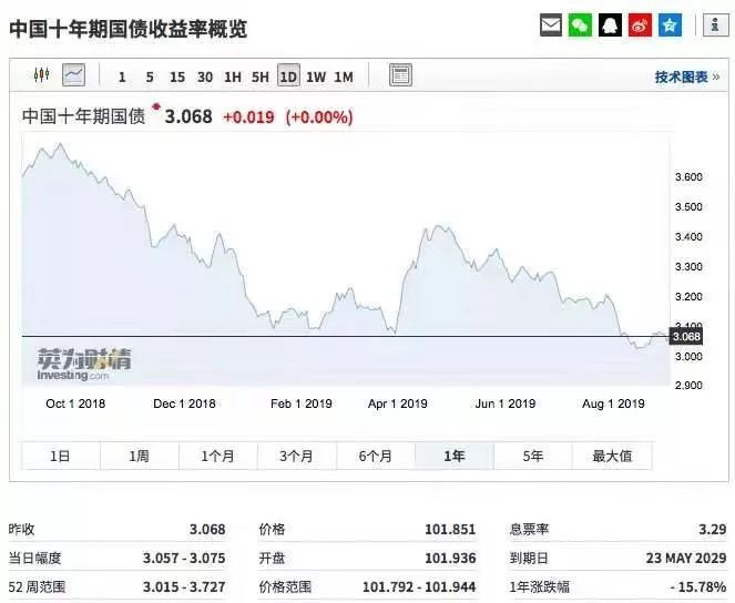 這款保險完全沒有保障,大家一定要擦亮眼睛!插圖3 這款保險完全沒有保障,大家一定要擦亮眼睛!插圖3