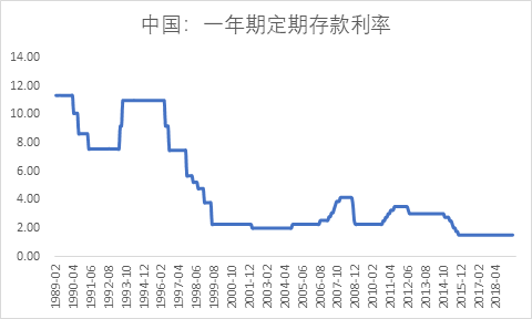 這款保險完全沒有保障,大家一定要擦亮眼睛!插圖4 這款保險完全沒有保障,大家一定要擦亮眼睛!插圖4