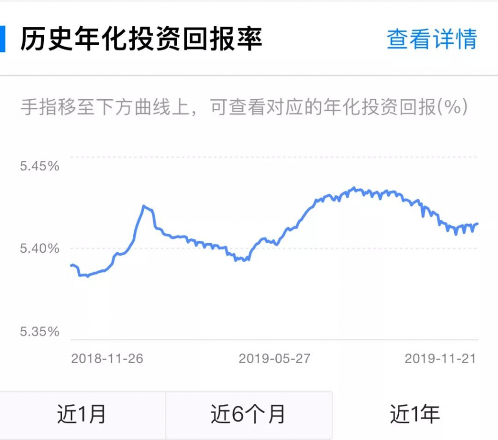 這款保險完全沒有保障,大家一定要擦亮眼睛!插圖5 這款保險完全沒有保障,大家一定要擦亮眼睛!插圖5