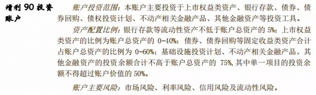 這款保險完全沒有保障,大家一定要擦亮眼睛!插圖6 這款保險完全沒有保障,大家一定要擦亮眼睛!插圖6