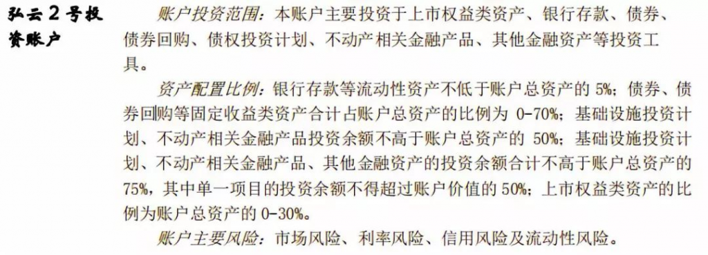 這款保險完全沒有保障,大家一定要擦亮眼睛!插圖7 這款保險完全沒有保障,大家一定要擦亮眼睛!插圖7