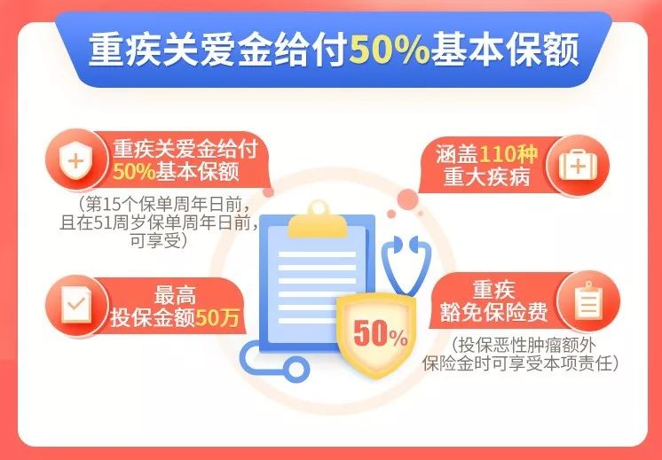 重疾額外賠50%，嘉和保這款重疾險擊穿市場低價插圖6