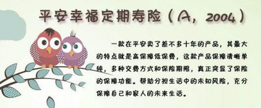 平安定期壽險的優缺點是什麽呢？插圖