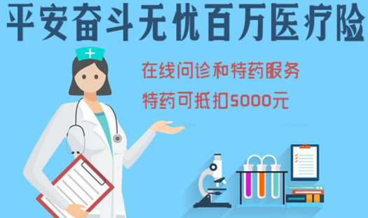 平安百萬醫療險值得買嗎？有什麽依據呢？插圖