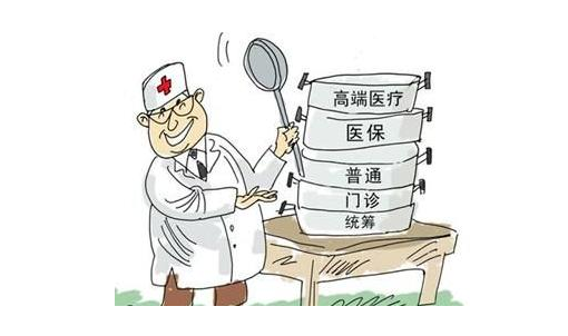 基本醫療保險基金是什麽？插圖