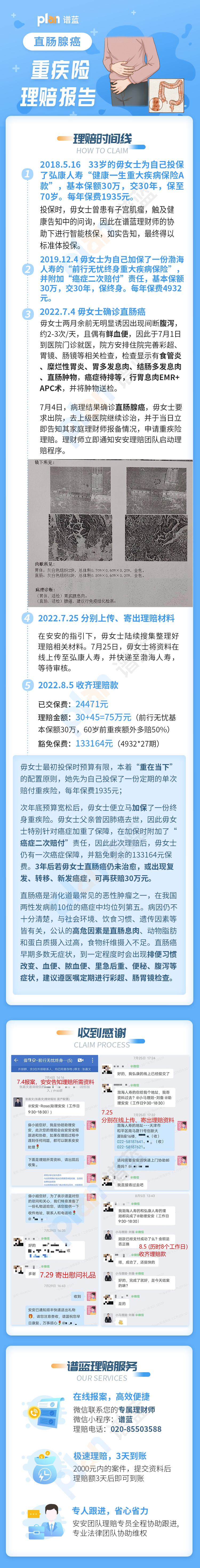 理賠案例Vol.100 | 間斷便血，居然是高發癌症！插圖