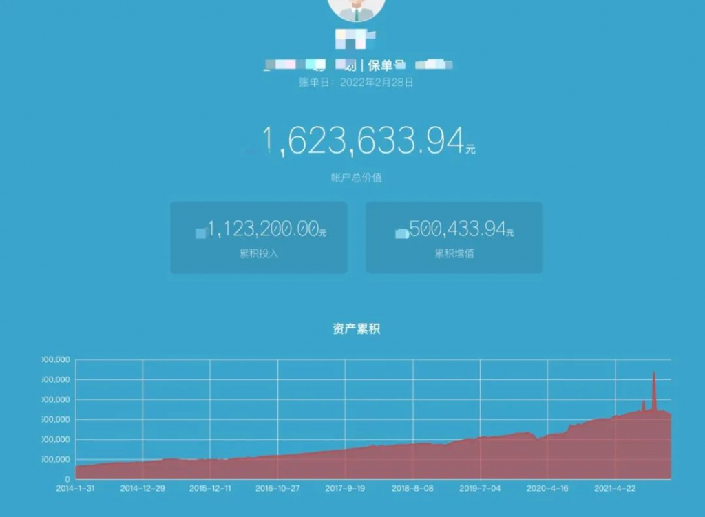 譜藍的財務管理服務，都有哪些？插圖18