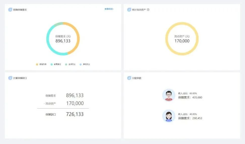這篇文章，或許能幫助你慢慢變富插圖10